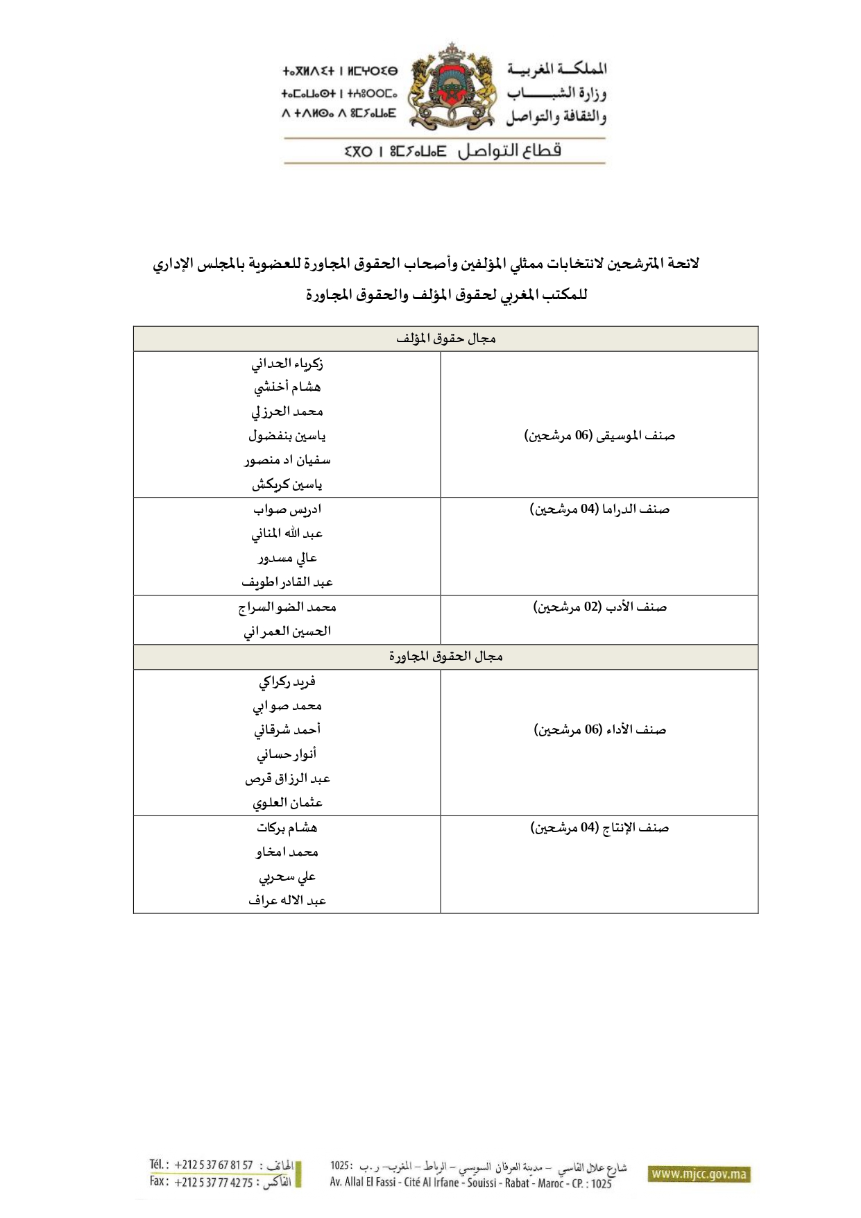 La liste des candidats à l'adhésion au conseil d'administration